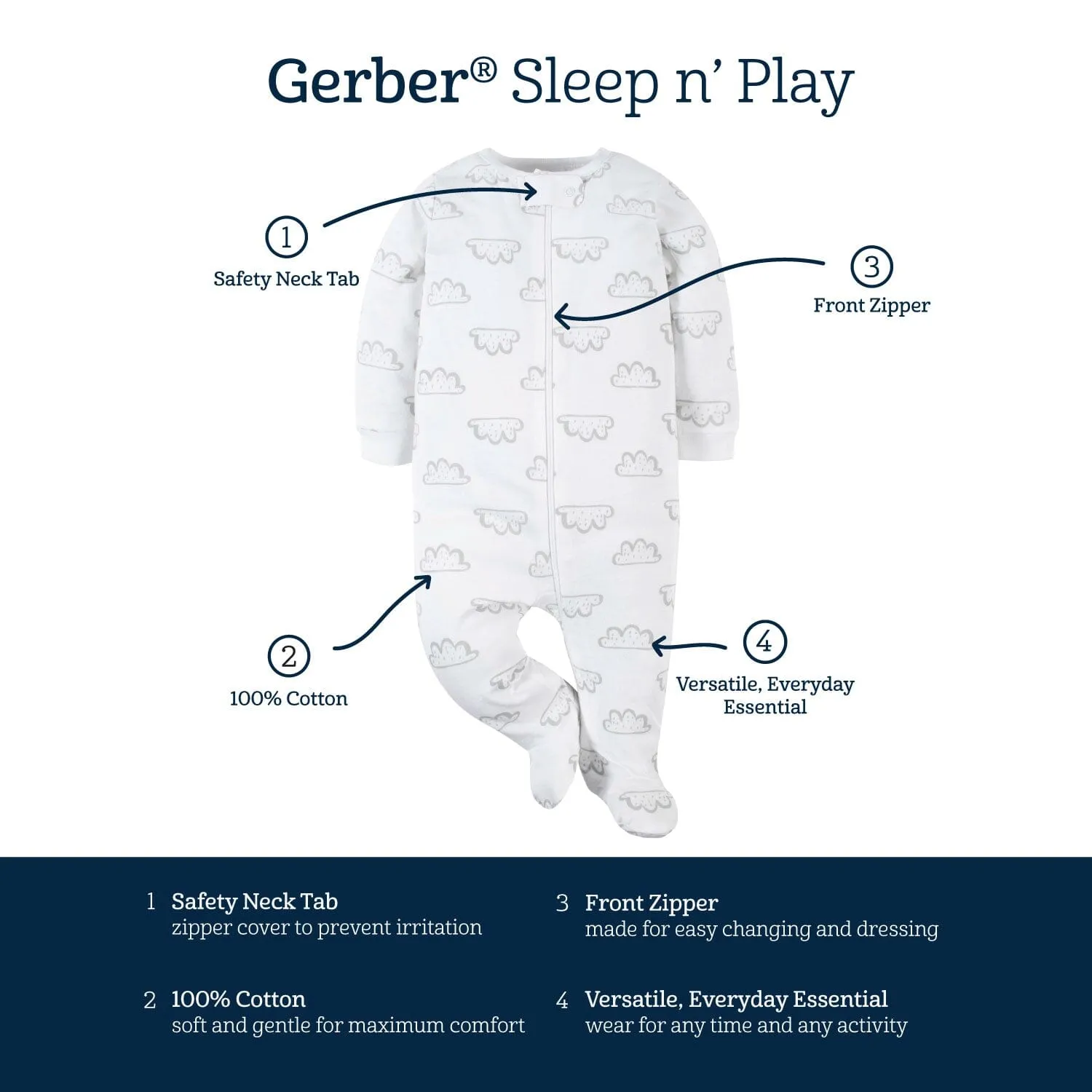 3-Pack Baby Boys Safari Sleep 'N Plays