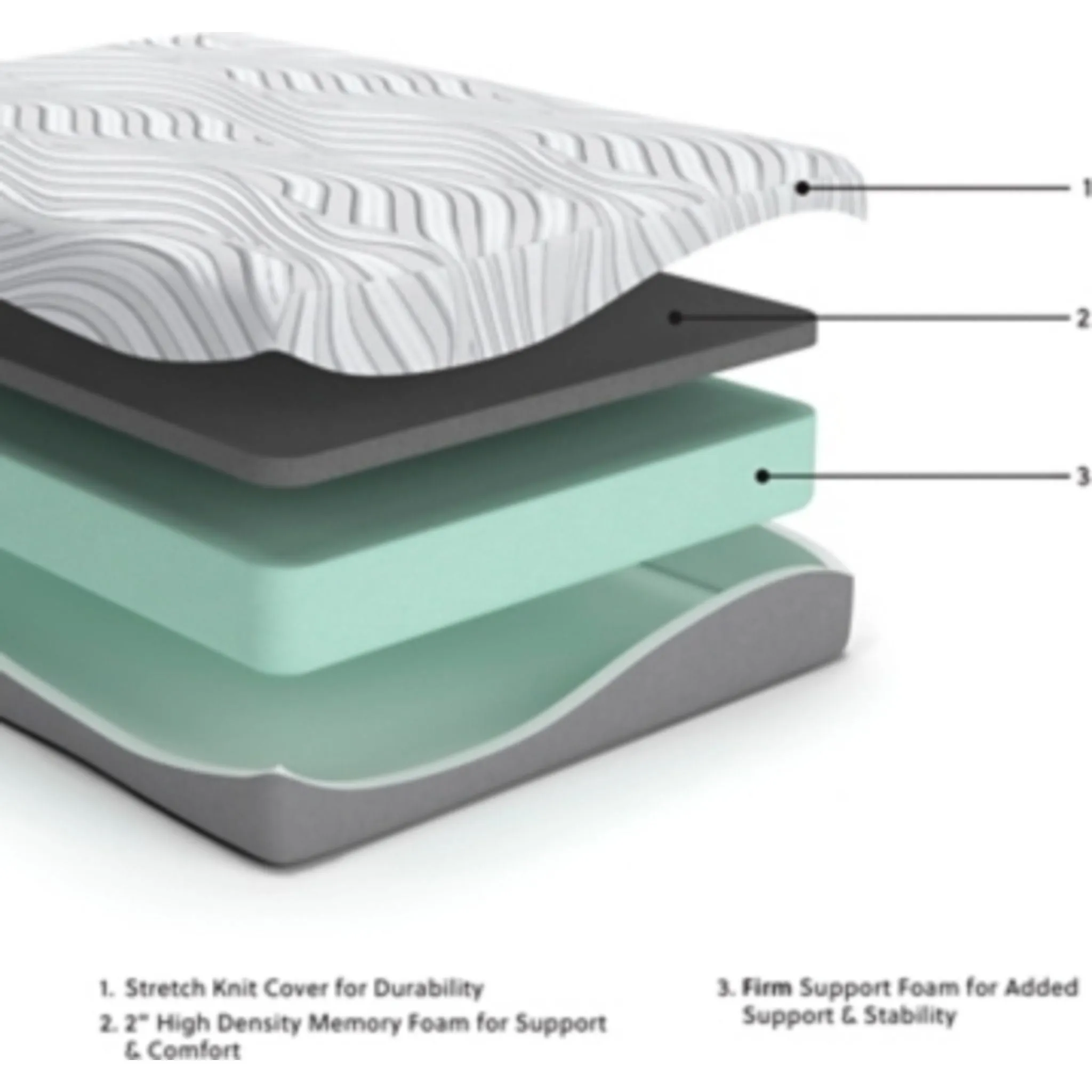Ashley Sleep Essentials 12 Inch Memory Foam