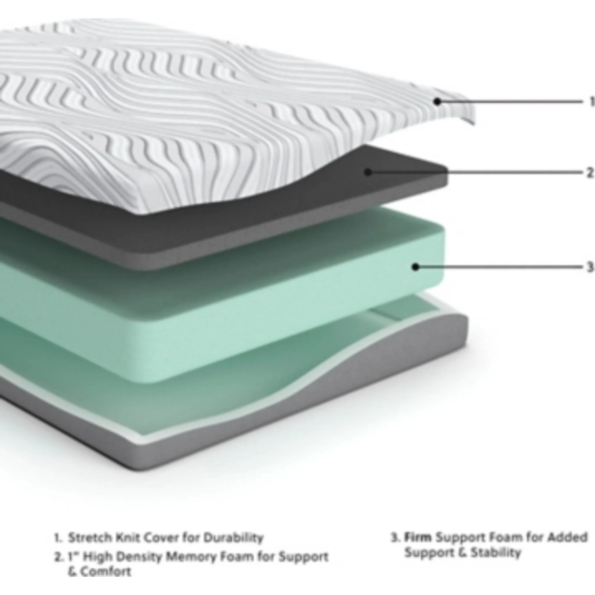 Ashley Sleep Essentials 8 Inch Memory Foam
